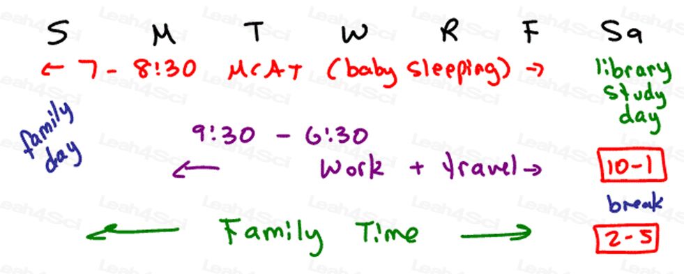 MCAT sample 8 month study schedule