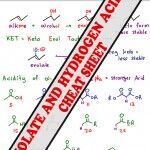 Enolate formation Alpha Hydrogen pka table Leah fisch