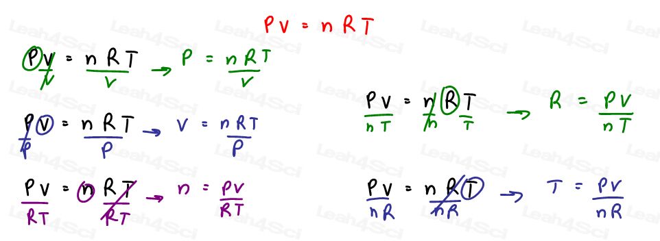 Memorizing MCAT equations by rewriting PV=nRT example