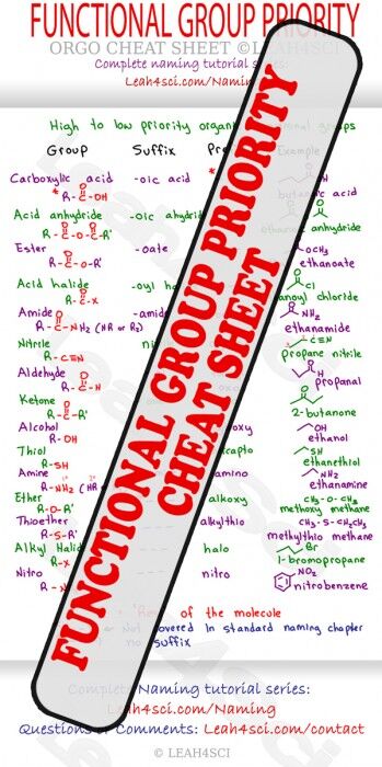 Functional Group Priority Chart Leah4sci