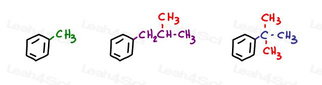 Isobutyl tert butyl substituents examples