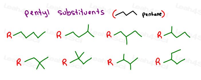 Pentyl organic substituent isomers how many can you draw