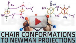 Cyclohexane Chair to Double Newman Projection tutorial video