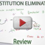 SN1 SN2 E1 E2 Reaction Mechanism Overview Video