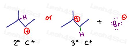 Mark vs AntiMark addition of 2-methyl-2-butene now hydrogen out of the way the halogen is foating around with a full octet