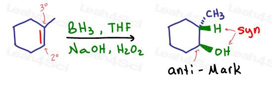 Markovnikov or antiMarkovnikov is determinded by which atom or side the group is added to