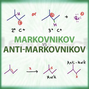 Markovnikov vs Anti-Markovnikov in Alkene Addition Reactions Tutorial by Leah4Sci for Organic Chemistry studentsv