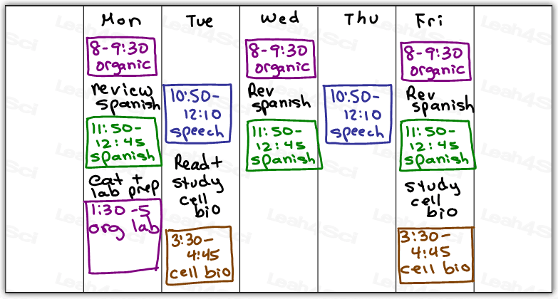 Study on Break MCAT schedule