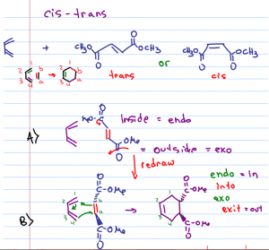 Organic Chemistry Study Hall Video Notes Leah4sci