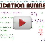 Calculating Oxidation Numbers in MCAT General Chemistry