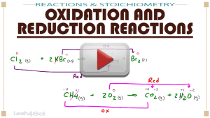 Oxidation and Reduction Reactions in MCAT General Chemistry by Leah4sci