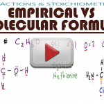 Stoichiometry & Reactions 3 play