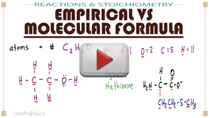 Stoichiometry & Reactions 3 play