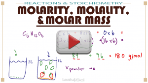 Stoichiometry & Reactions 4 play