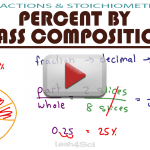 Stoichiometry & Reactions 5 play