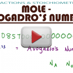 Stoichiometry & Reactions 6 play