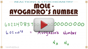 Stoichiometry & Reactions 6 play