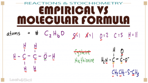 Stoichiometry & Reactions 3