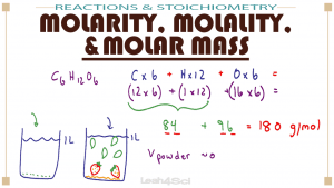 Stoichiometry & Reactions 4