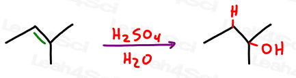 Acid Catalyzed Hydration of Alkenes Reaction with Product