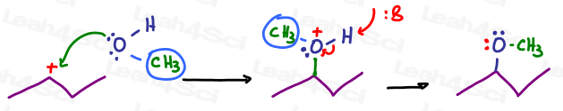 CH3 group as backpack for acid catalyzed hydration