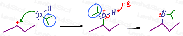 Deprotonate the alcohol in acid catalyzed hydration