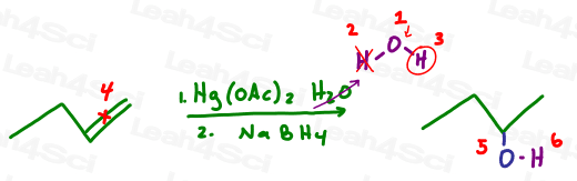 Oxymercuration reaction shortcut using backpack trick