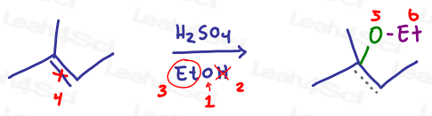 Shortcut for backpack trick in acid catalyzed hydration