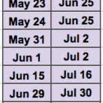 United States MCAT 2019 Test Dates Leah4sci