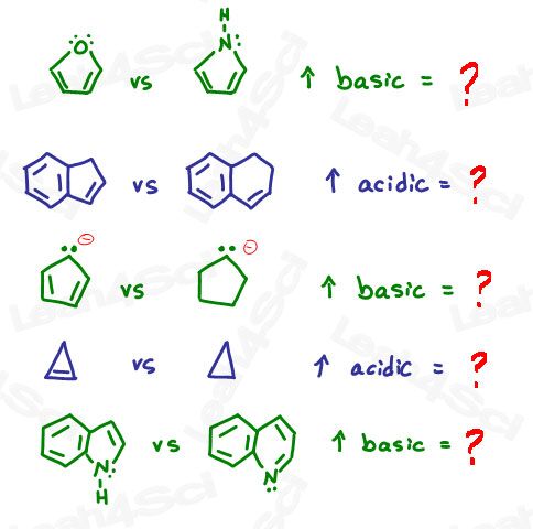 aromatic acidity practice questions