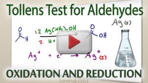 Tollens Reagent Silver Mirror Test for Aldehydes by Leah4sci