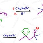 Acetal Protecting Group with Grignard Reactions