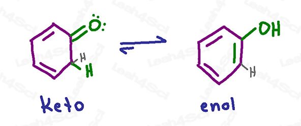 More stable enol with aromatic resonance