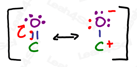 Carbonyl resonance