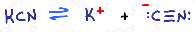 Cyano ion equilibrium KCN example