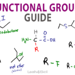 Leah4Sci Functional Groups in Organic Chemistry