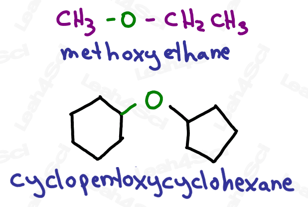 Naming ethers methoxyethane cyclopentoxycyclohexane