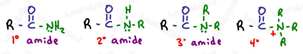 Primary secondary tertiary and quaternary amide carboxylic acid derivative