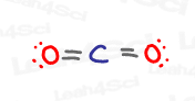 CO2 carbon dioxide lewis structure sp and sp2 hybridization