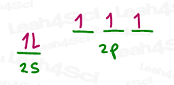 Nitrogen valence electron configuration and energy diagram