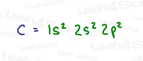 electron configuration for carbon 1s2 2s2 2p2