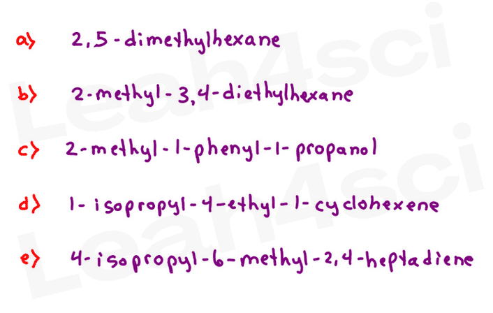 Drawing molecules from their iupac nomenclature