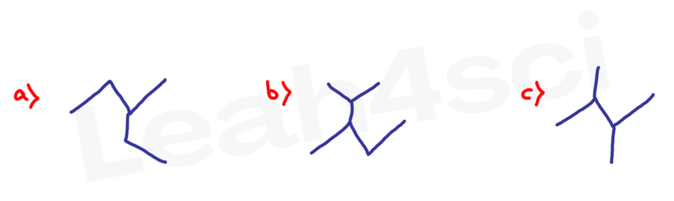 alkane naming practice