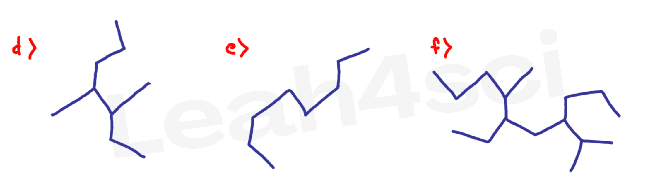 branched alkane nomenclature practice