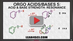 effect of resonance on ranking acids and bases in organic chemistryvideo