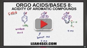 acidity of aromatic compounds with resonance tutorial video