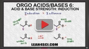 inductive effect on acid base strength in organic chemistry 1