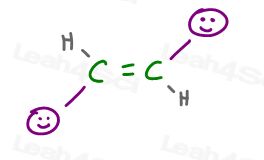 Trans alkene low energy