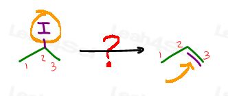 2-iodopropane to propene loses halogen and gains a pi bond