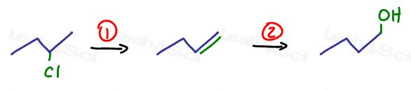 haloalkane to alkene to primary alcohol synthesis conversion